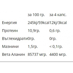 WEIDER Beta-Glucan - 120 caps